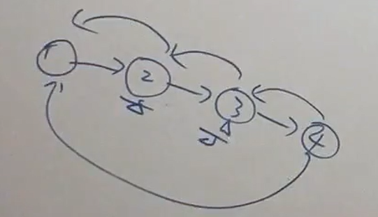 image-20200621192937546